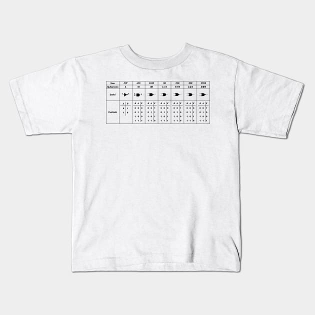 Logic Gate Symbols Kids T-Shirt by ScienceCorner